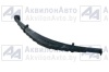 Рессора на тракторный прицеп (887Б-2902012-01-1) от АквилонАвто