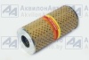 Элемент фильтрующий очистки масла (Т-150-1012040Э (635-1-06)) от АквилонАвто