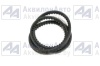 Ремень зубчатый генератора МТЗ-320 LDW (104.2400.115) (AVX 10х975) L-POWER (XPZ-975) от АквилонАвто